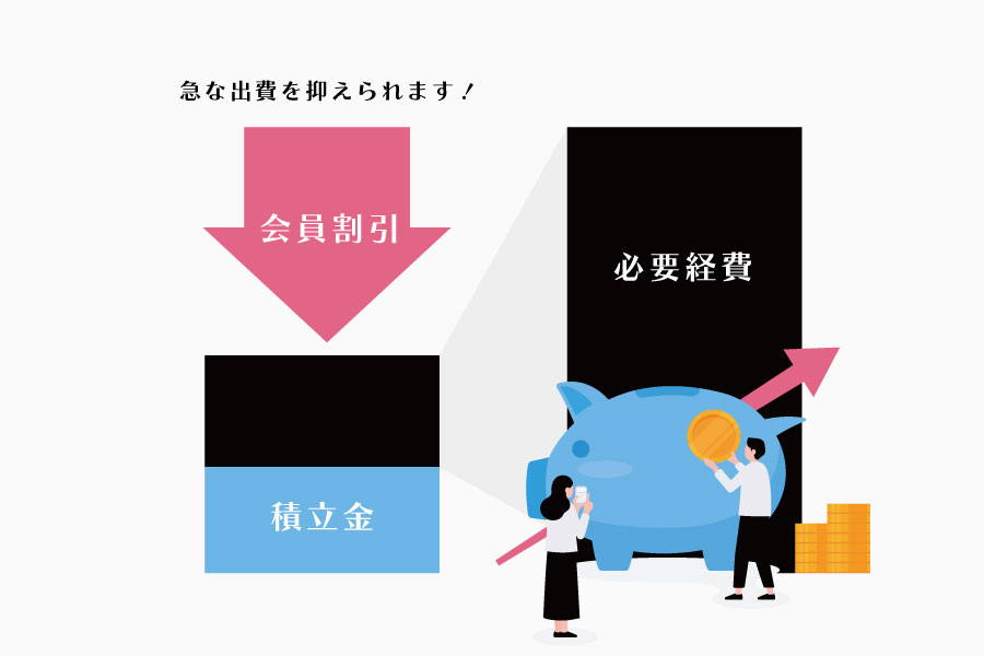 選ばれる理由 | 株式会社ラークフルとは | 株式会社ラークフル